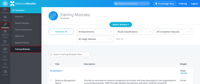 1. Delete TMs Templates
