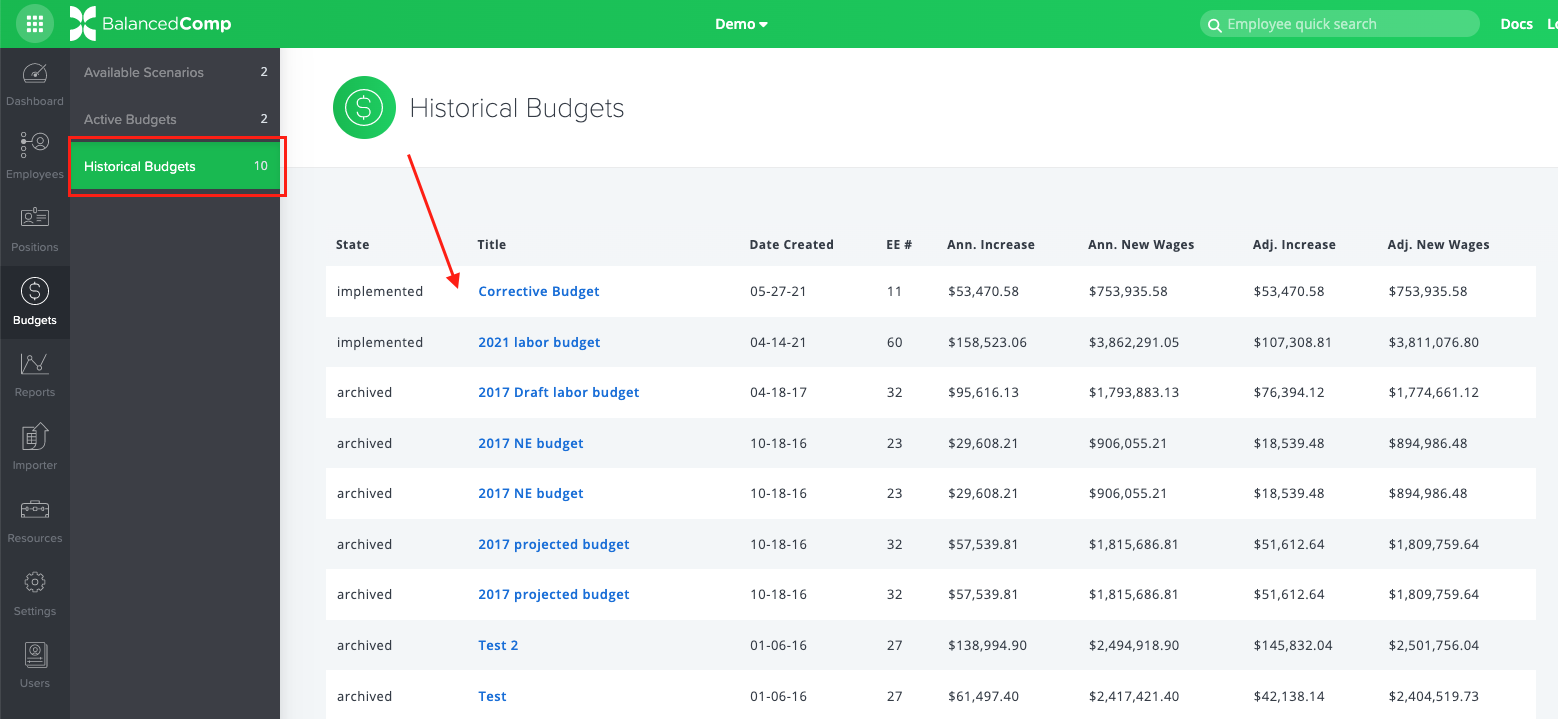 Viewing Merit Increase Matrices in Historical Budgets